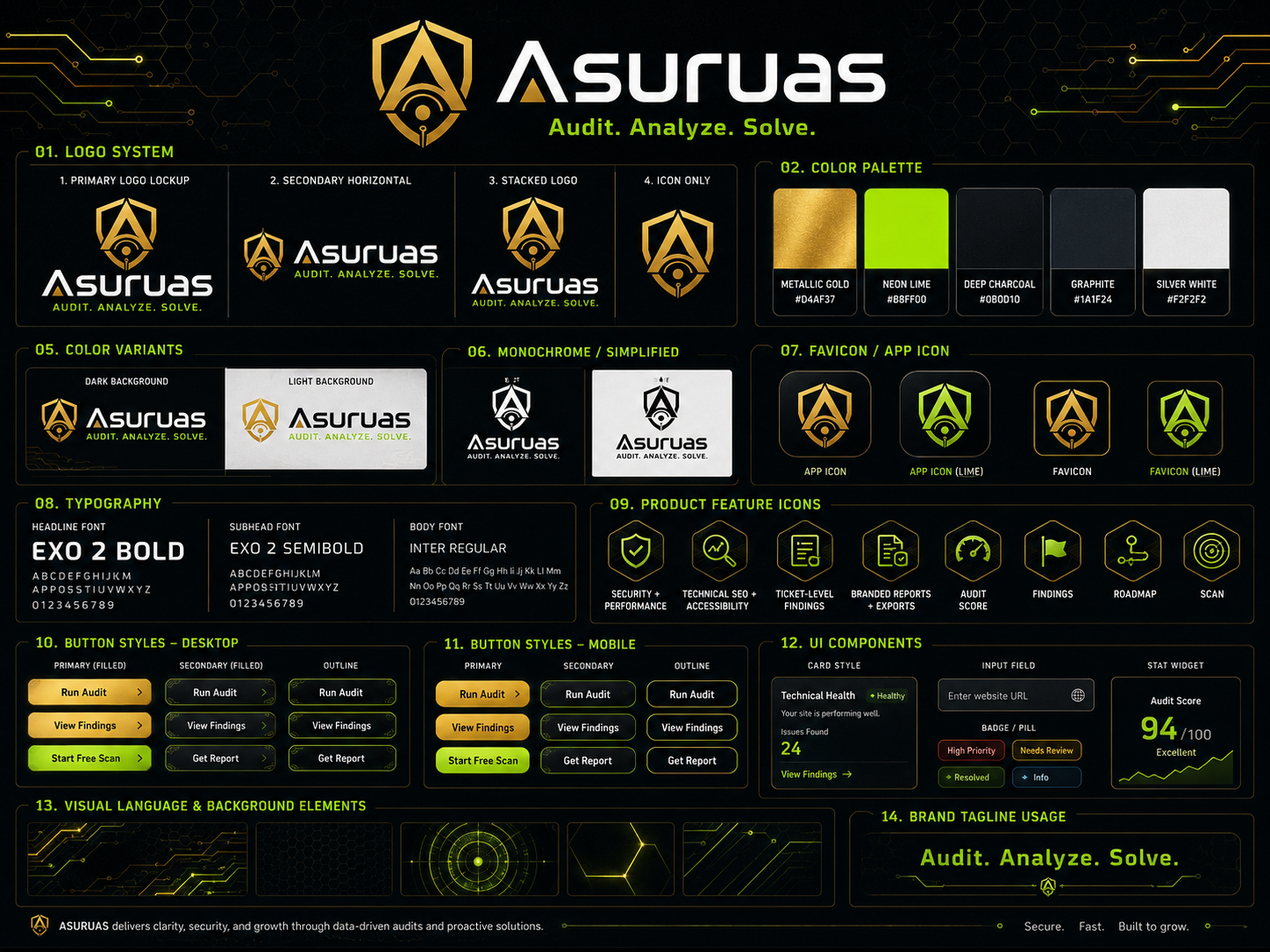 Asuruas brand style guide
